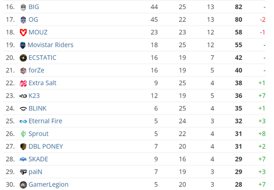 电竞AI智能体提升观赛体验引领未来趋势