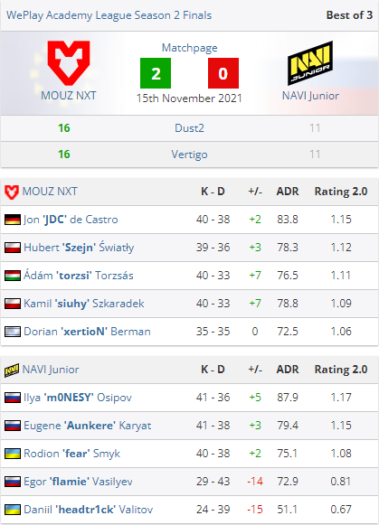 中国游戏在2026电竞世界杯展现国际魅力