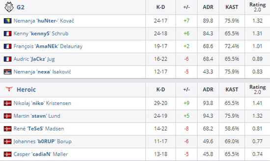 中单大乔主播推荐最佳出装攻略