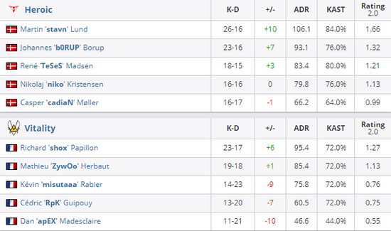 探索云顶之弈光明哨兵不朽薇恩的全新形象